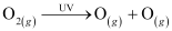 Environmental Chemistry (Old NCERT) NCERT Solutions | Chemistry for JEE Main & Advanced